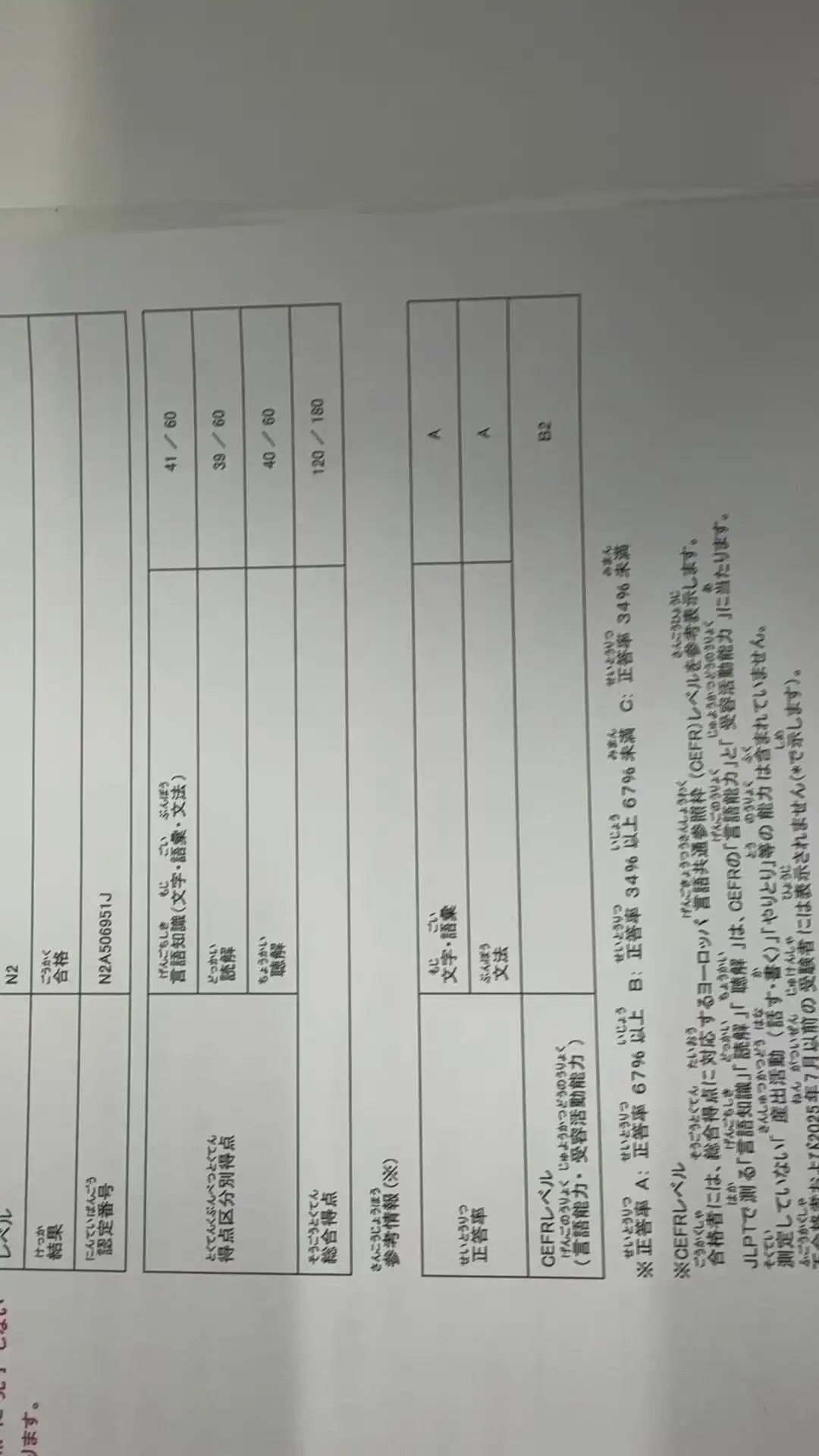 陈哲毅 N2-120